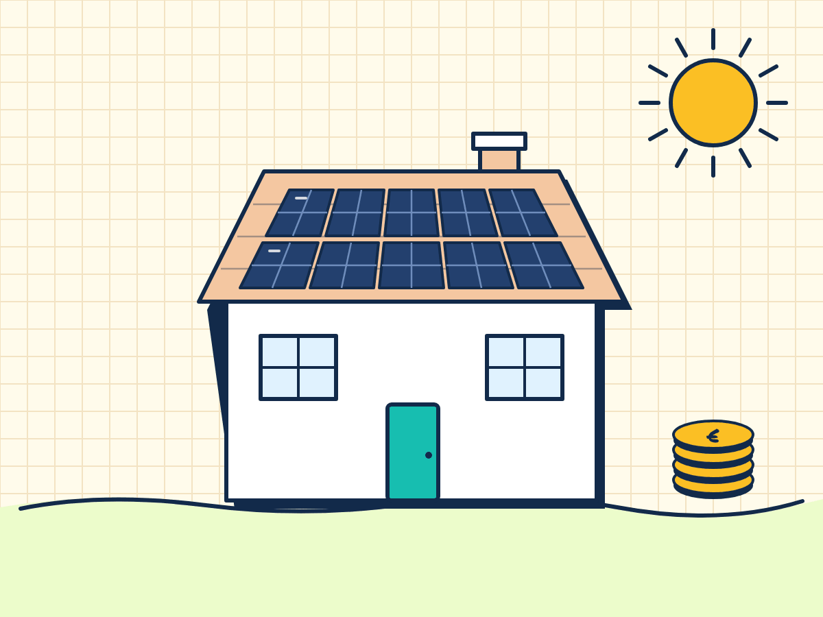 Aides aux panneaux solaires en 2026