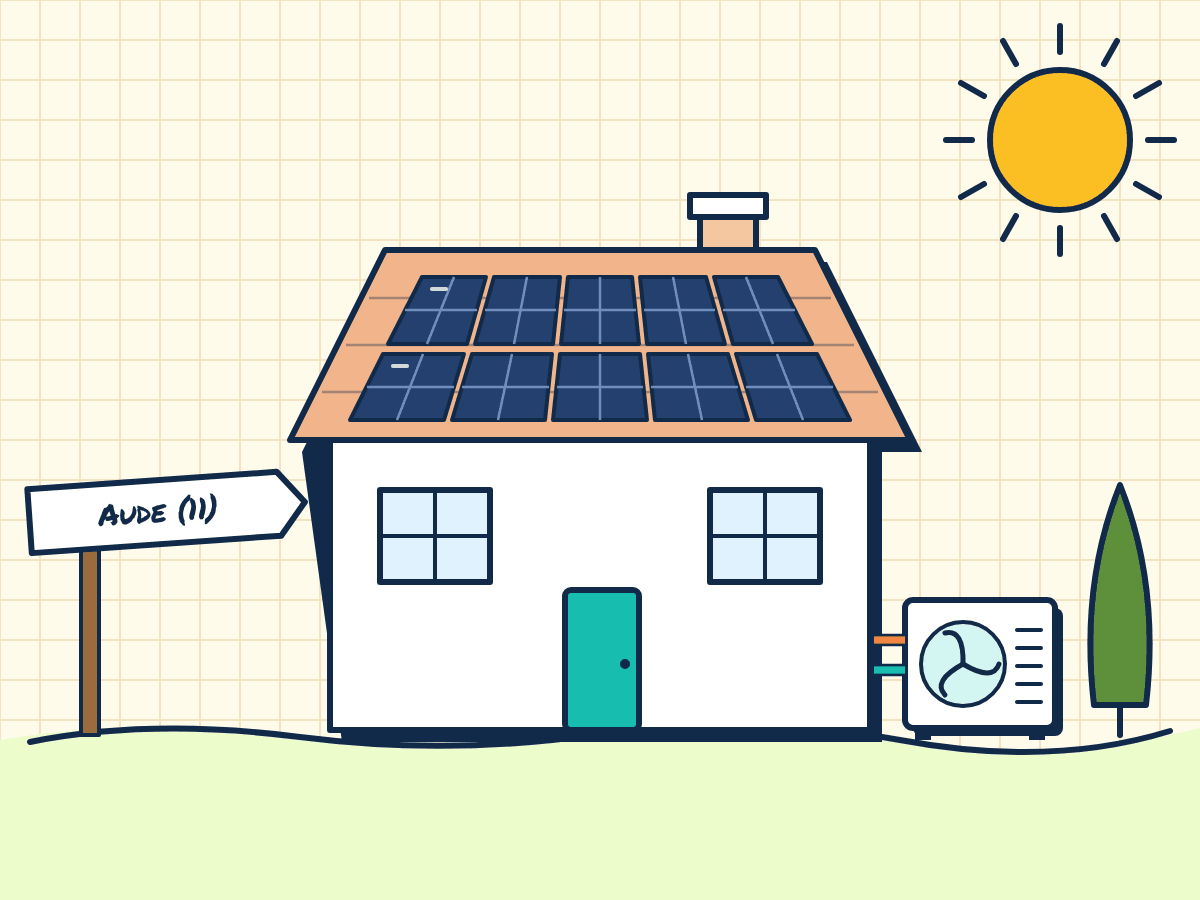 Maison rénovée dans l'Aude avec panneaux solaires et pompe à chaleur
