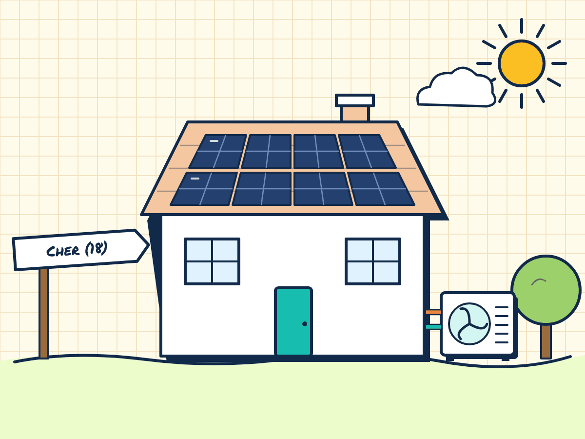 Maison rénovée dans le Cher avec panneaux solaires et pompe à chaleur