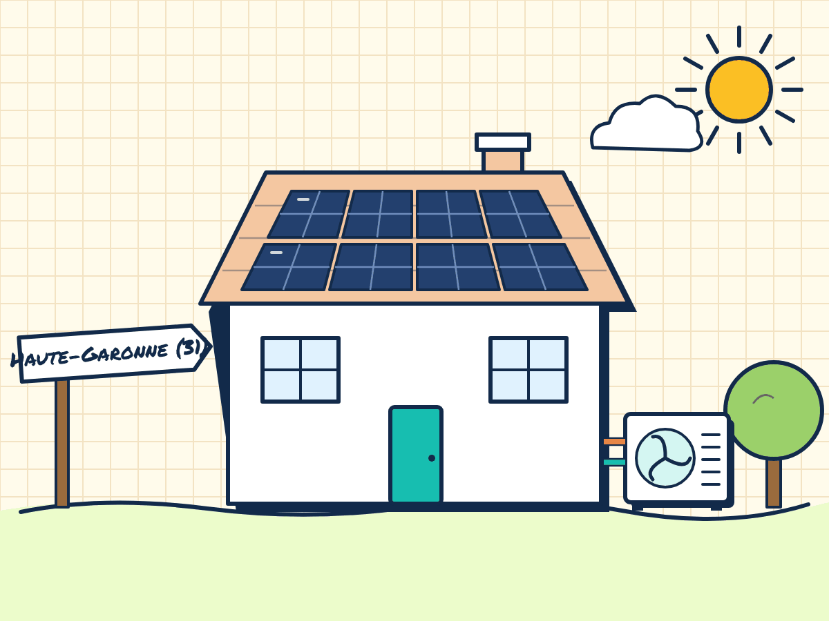 Maison rénovée en Haute-Garonne avec panneaux solaires et pompe à chaleur