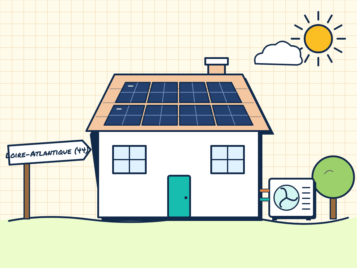 Maison rénovée en Loire-Atlantique avec panneaux solaires et pompe à chaleur