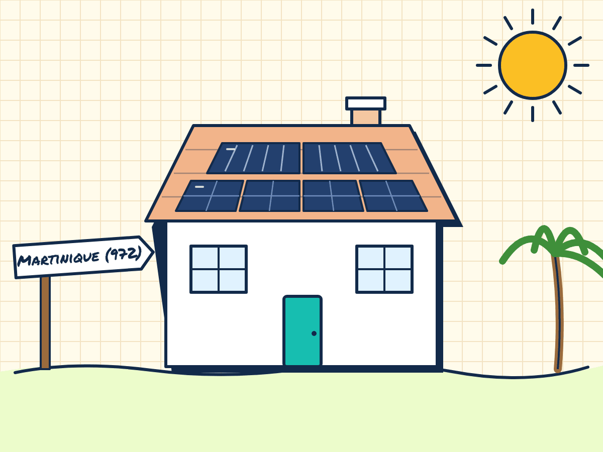 Maison rénovée en Martinique avec panneaux solaires et pompe à chaleur