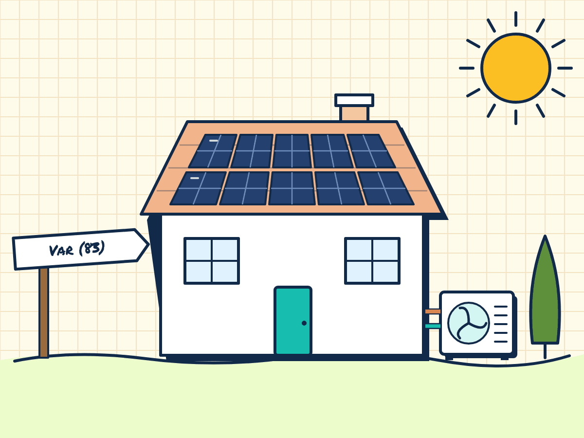 Maison rénovée dans le Var avec panneaux solaires et pompe à chaleur